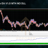 ربات معامله گر HFT Dark Time EA V1.0 - Image 3