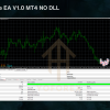 ربات معامله گر HFT Dark Time EA V1.0 - Image 4