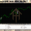 ربات معامله گر Viserys II EA - Image 4