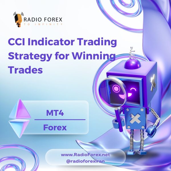 CCI Indicator Trading Strategy for Winning Trades - Image 3