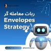 Envelopes Indicator Strategy - Image 3